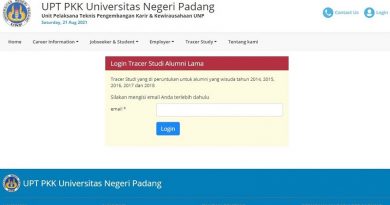 Tracer Studi Alumni Jurusan Fisika Tahun Tamat 2014 sd 2018